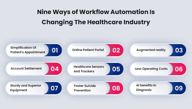 workflow-automation